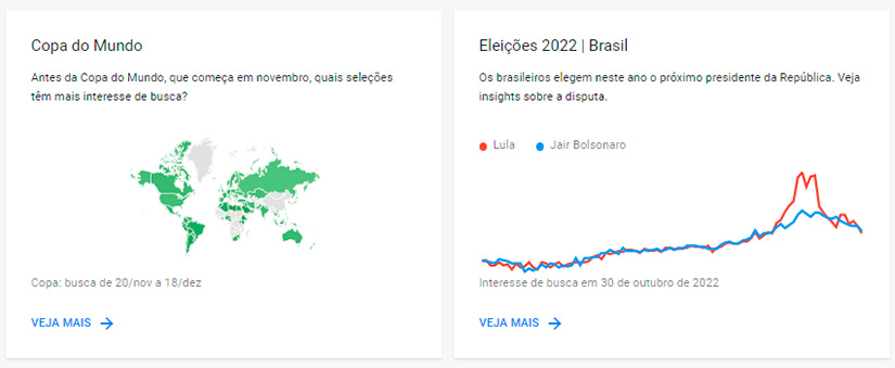 Print do Google Trends com dois blocos de informação. De um lado um mapa com algumas regiões em destaque. Do outro um gráfico com duas linhas uma vermelha e uma azul.